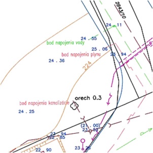 Geodetické body